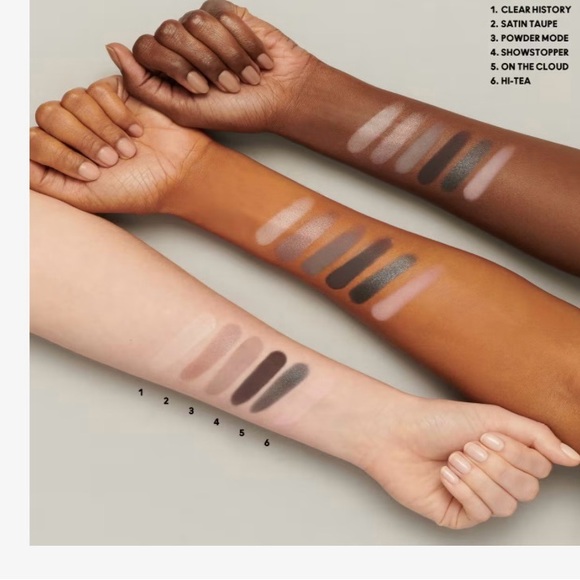 MAC CONNECT IN COLOUR eye shadow NEW KRYPTONITE - Picture 5 of 13